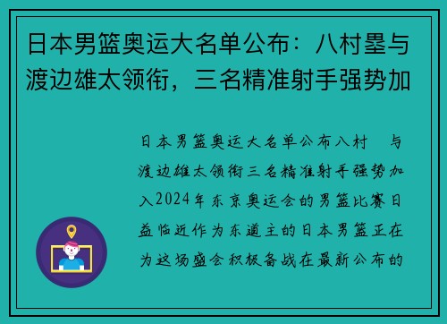 日本男篮奥运大名单公布：八村塁与渡边雄太领衔，三名精准射手强势加入